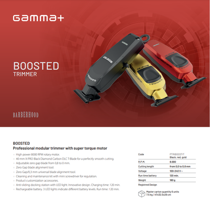 Gamma + verstärkter Trimmer